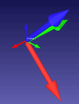 consecutive-rotations-cayley-rodrigues-paramters