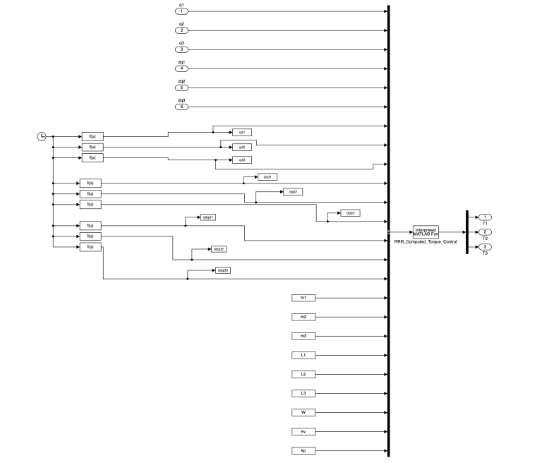 3R-robot-computed-torque-control-1-1.webp