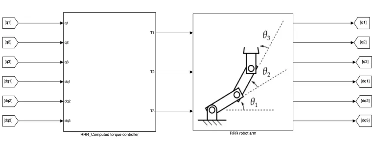 3R-robot-computed-torque-control-2.jpg