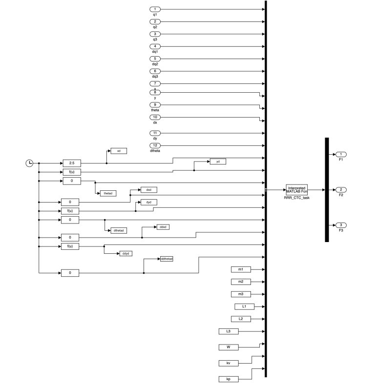 3R-robot-task-space-ctc-control-2.webp