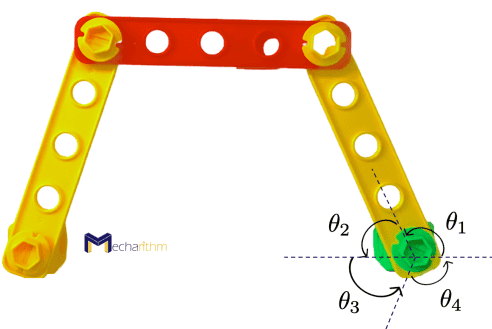 4-bar-linkage-constraints-angles