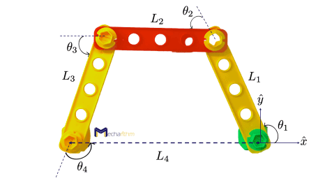 4-bar-linkage-holonomic-constraints