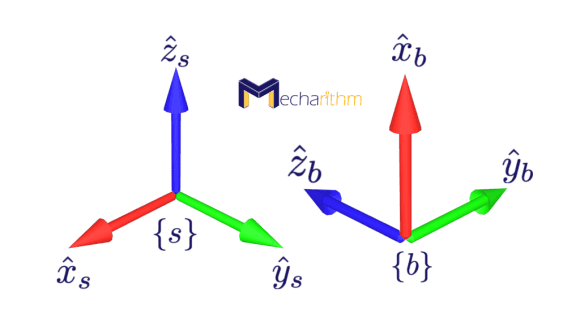 angular-velocities-two-frames-example