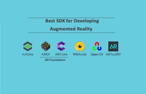 augmented-reality-ar-Best SDK fo Developing Augmented Reality