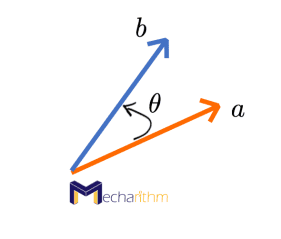 cross-prod-two-vectors