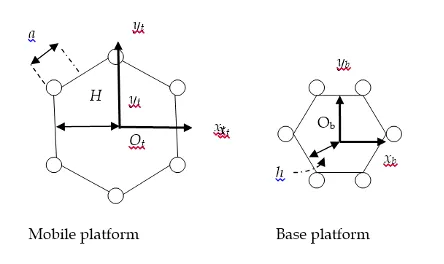 hexa-mobile-base-platform.webp