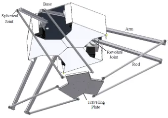 hexa-parallel-robot.webp