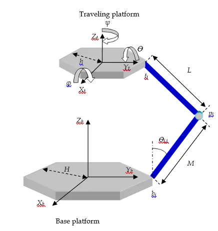 hexa-parallel-robot-design.webp