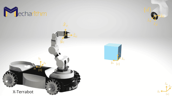 homogenous-transformations-arm-mounted-mobile-robot-camera-object-logo-mecharithm