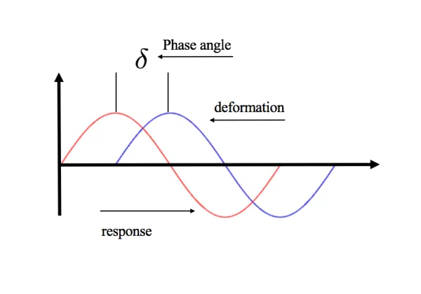 phase_angle.jpg