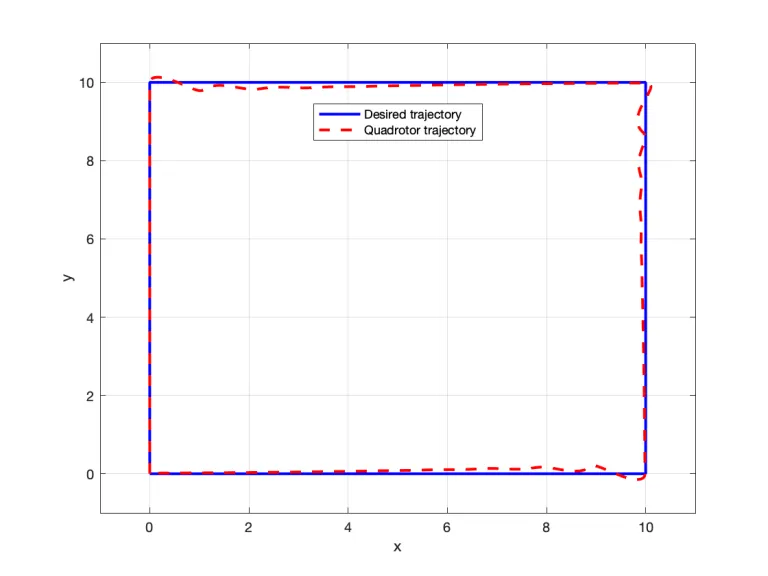 quadcopter-tracking-control-1.jpg