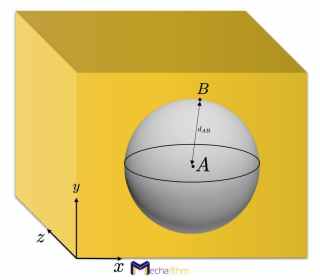 rigid-body-dofs-3D-3-points-point-2