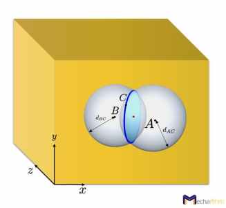 rigid-body-dofs-3D-3-points-point-3