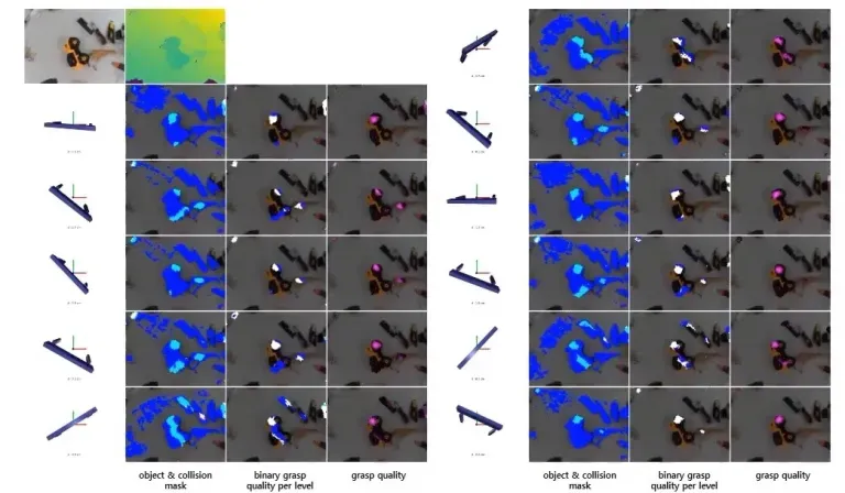 robot-grasping-prediction-results.jpg