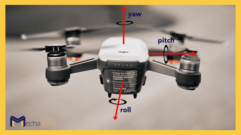 roll-pitch-yaw-angles-aerial-robotics-drones