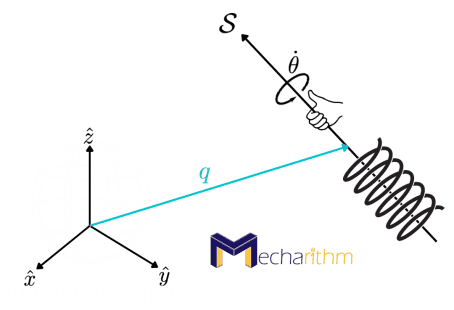 screw-interpretation-of-twist-robotics