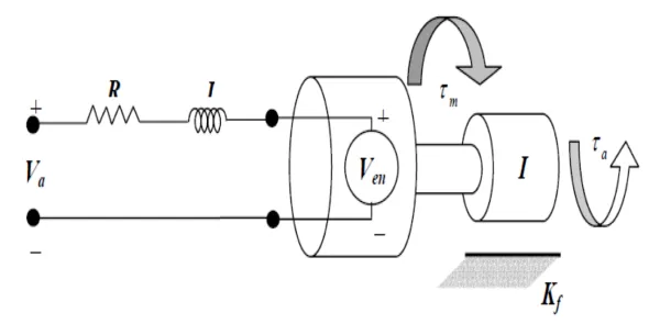 segway_robot_actuator.webp