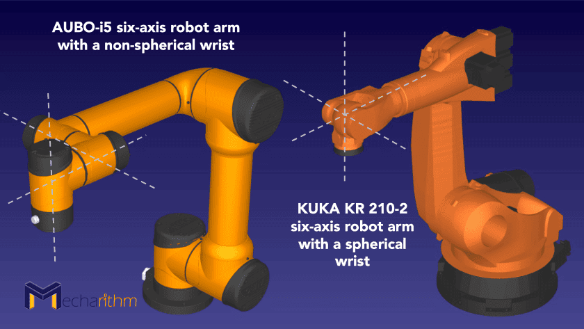 spherical-wrist-vs-non-spherical-wrist-1