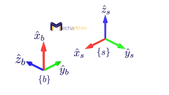 twist-one-frame-to-another-example-screw-theory