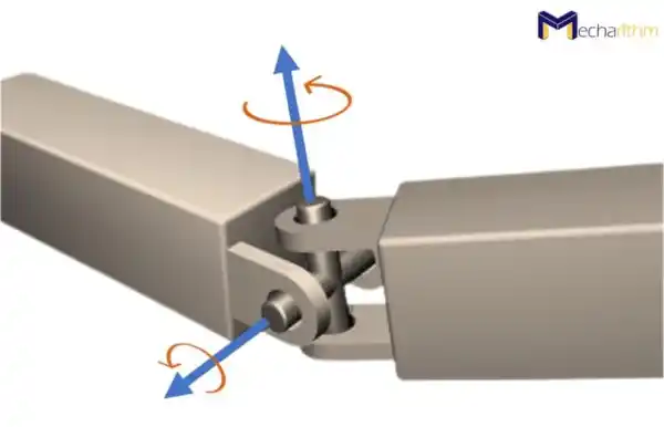 universal-joint-for-robots.webp